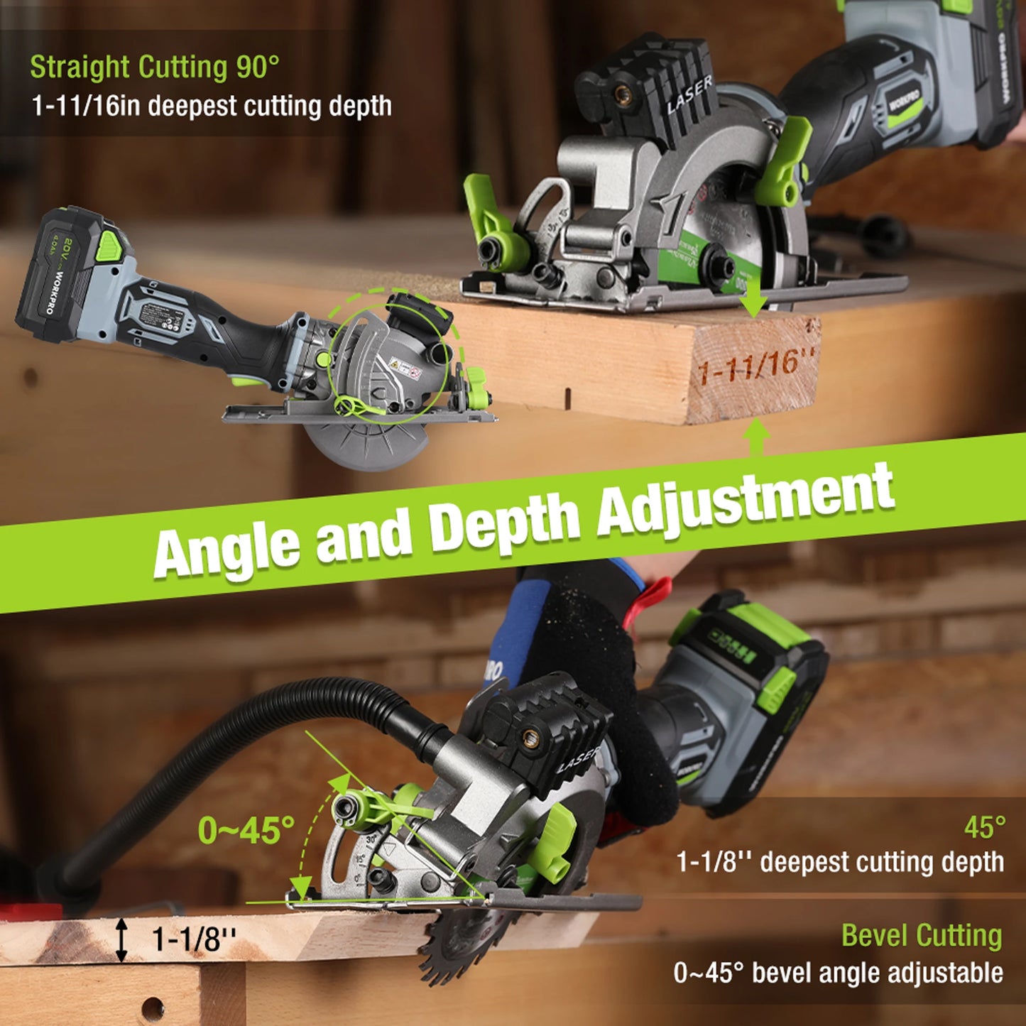 Workpro 20V Cordless Electric Circular Saw With Laser For Wood And Ceramic Tile 115mm Blade 710W