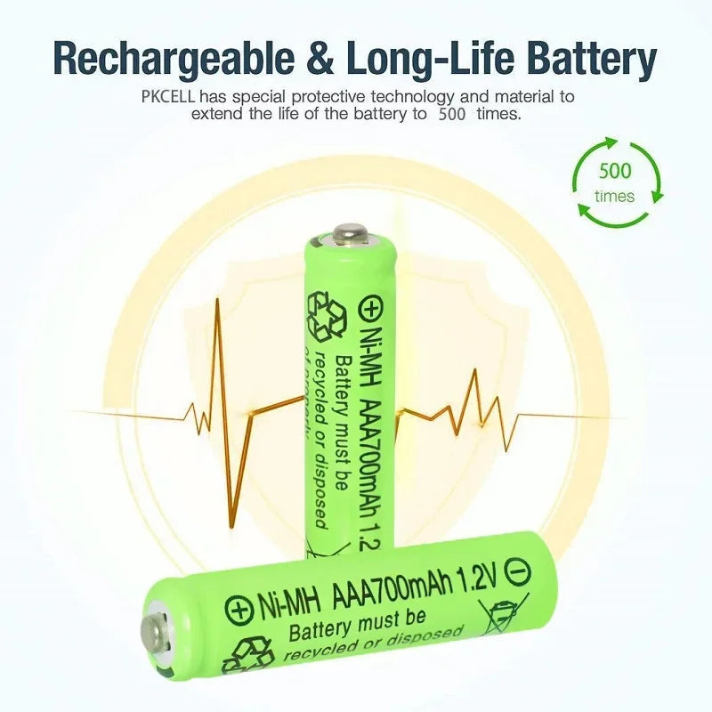 20PCS 14000mAh 1.2V NiMH AAA Rechargeable Batteries for Flashlights Remote Controls Keyboards Mice Toys