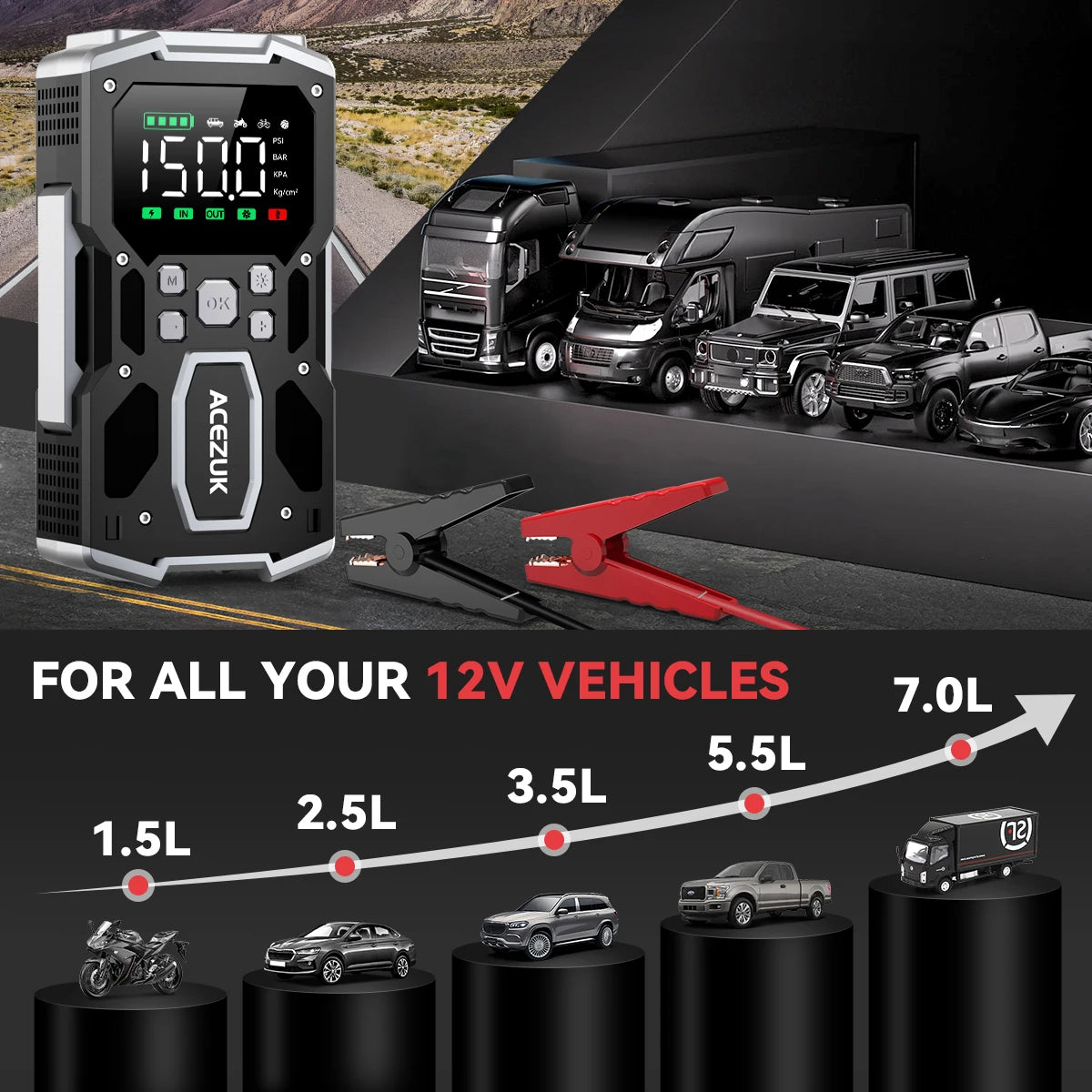 3000A 4000A 5000A Start Power Bank Jump Starter Car Booster External Battery 12V Starting Device for Petrol and Diesel Vehicles