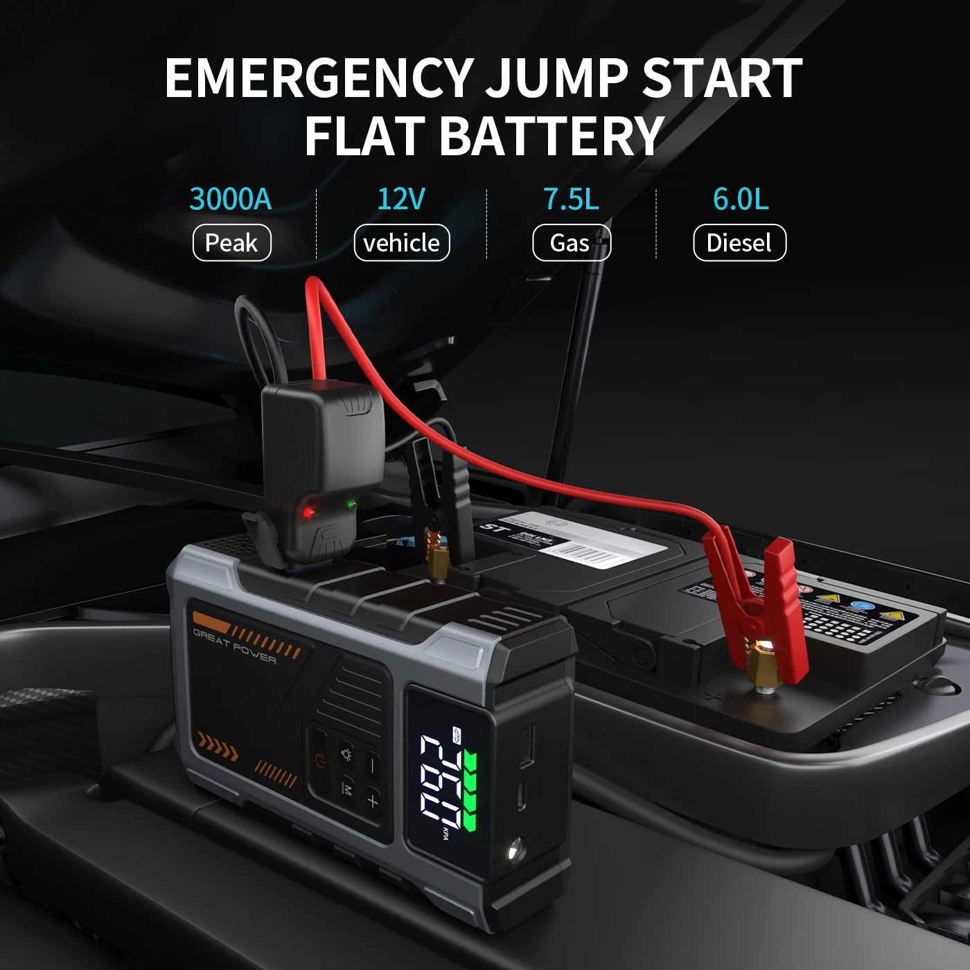 Portable Car Jump Starter With Air Compressor 3000A Peak For Gas And Diesel Engines 12V Battery Pack With 150 PSI Tire Inflator