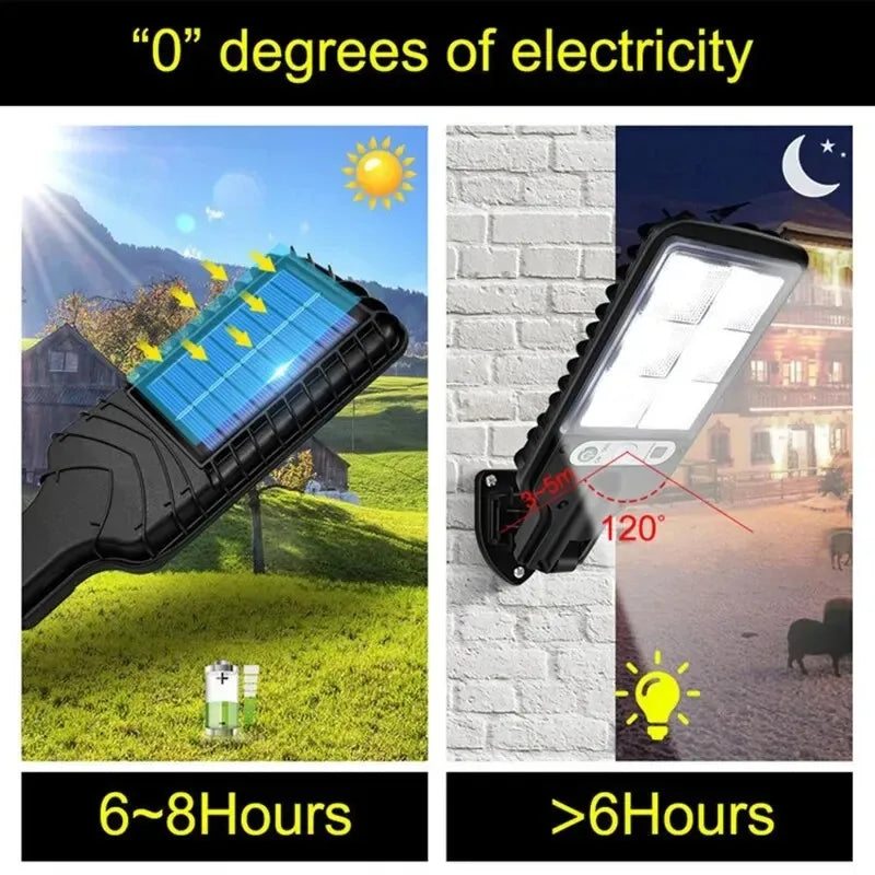 AmmToo 72COB Solar Outdoor LED Courtyard Wall Lamp Human Body Induction Garden Terrace Garage Door Street Lamp 616B