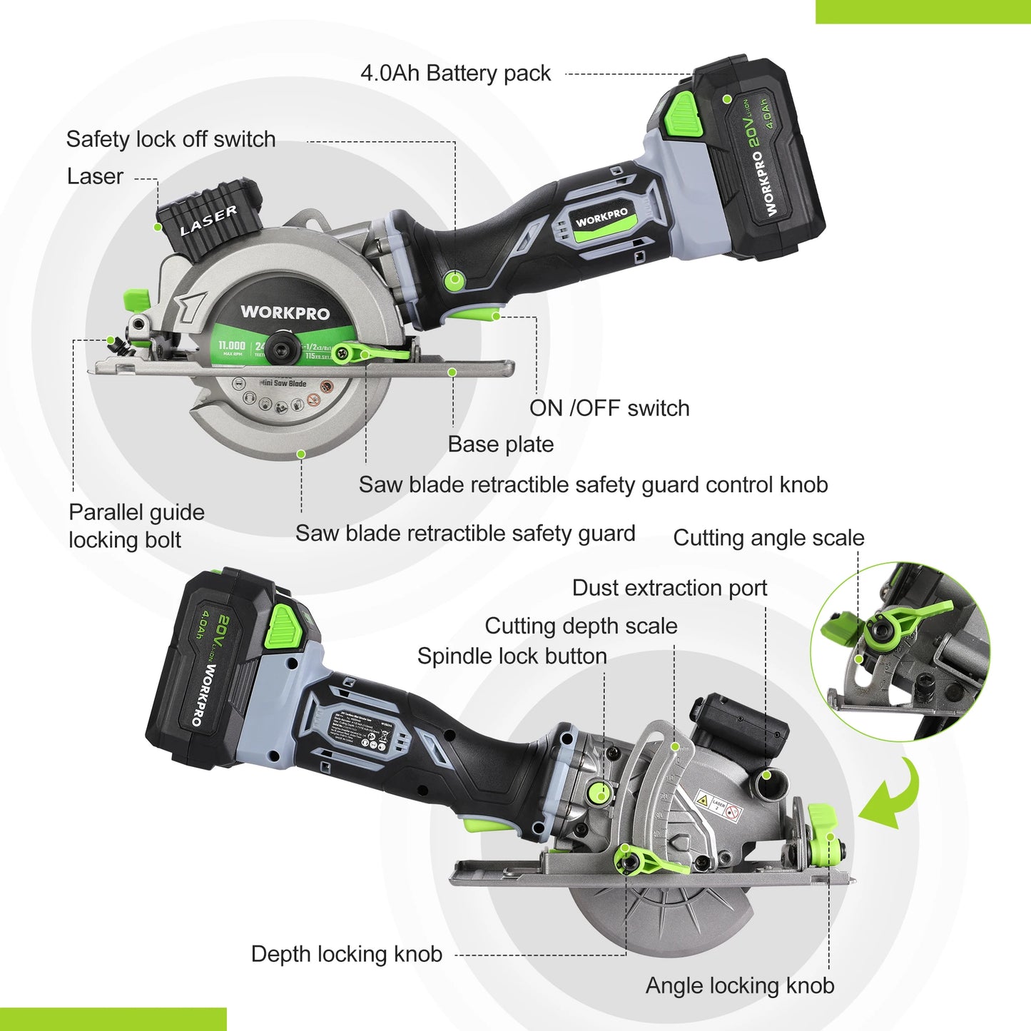 Workpro 20V Cordless Electric Circular Saw With Laser For Wood And Ceramic Tile 115mm Blade 710W