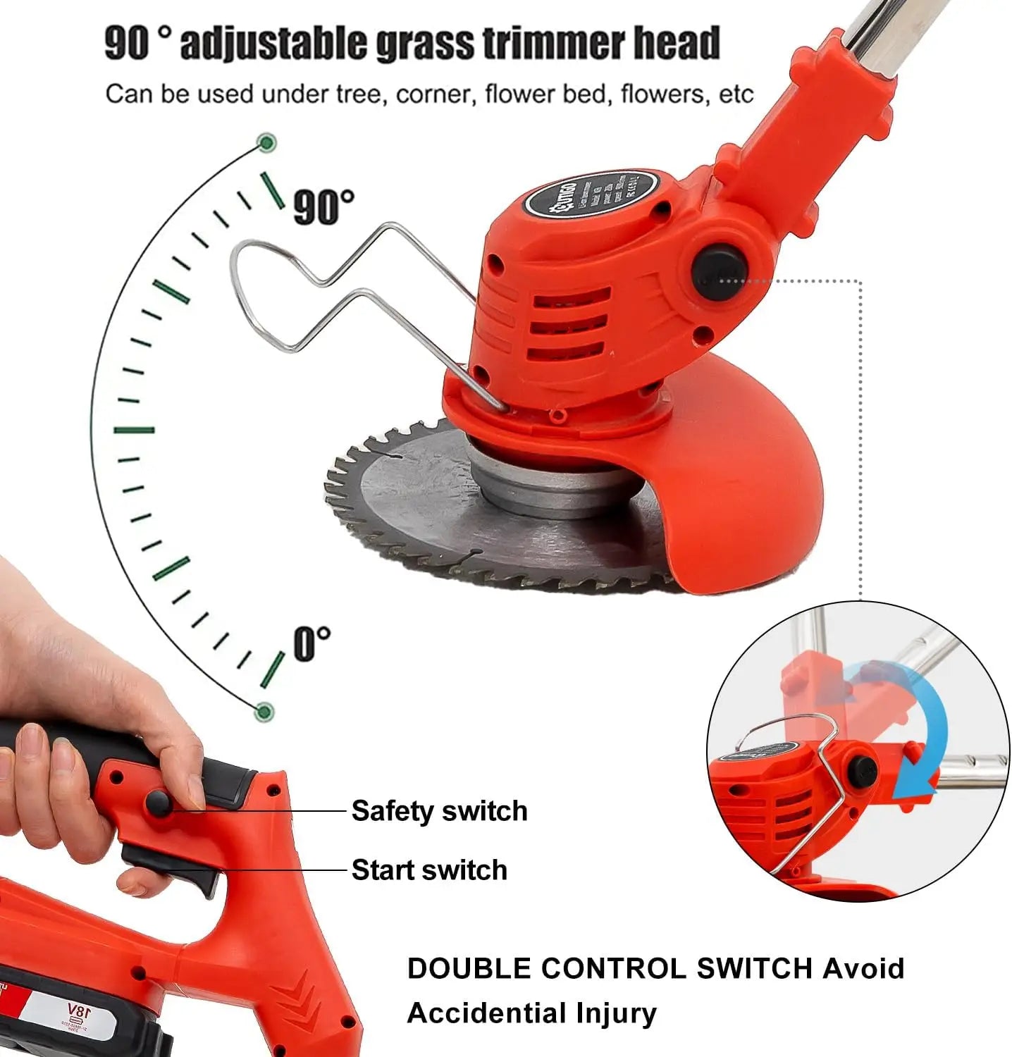 Outigo Cordless String Trimmer Edger and Weed Trimmer with Attachment Capability and Two 21V Batteries