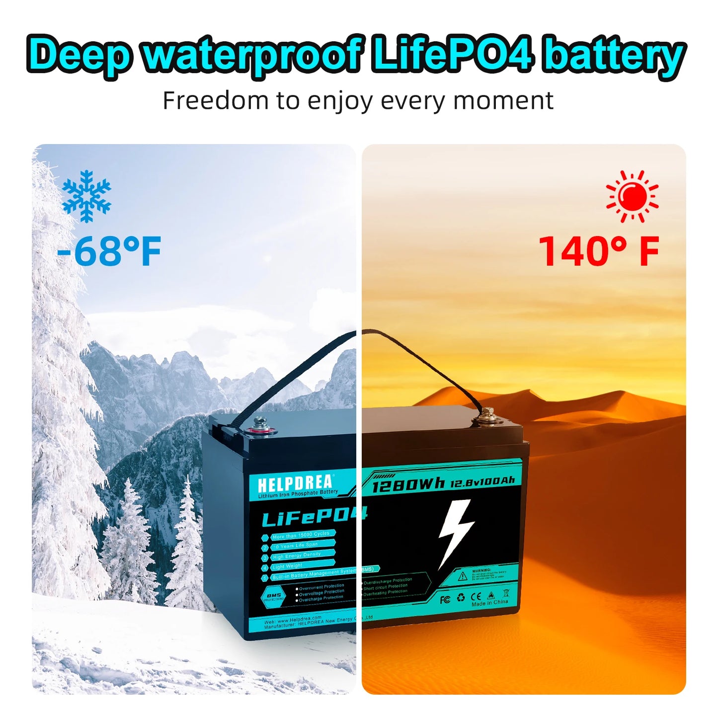 LiFePO4 Lithium Battery with Built-in BMS 5000 Plus Cycles Rechargeable Battery for RV Solar Applications