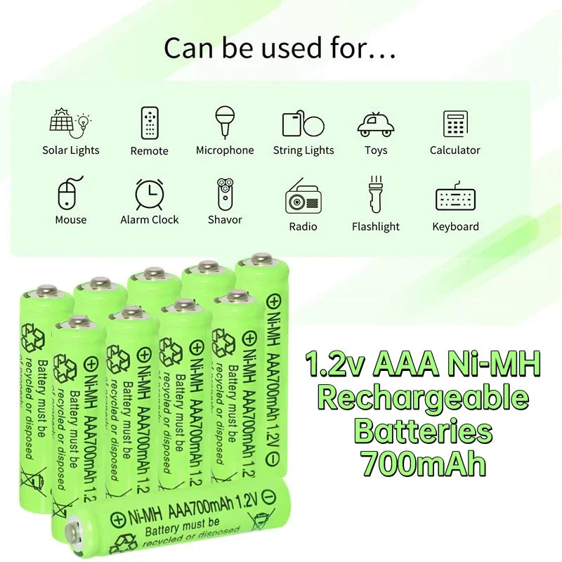 20PCS 14000mAh 1.2V NiMH AAA Rechargeable Batteries for Flashlights Remote Controls Keyboards Mice Toys